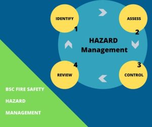 BSC FIRE SAFETY HAZARD MANAGEMENT - Acute Institute Of Fire & Safety